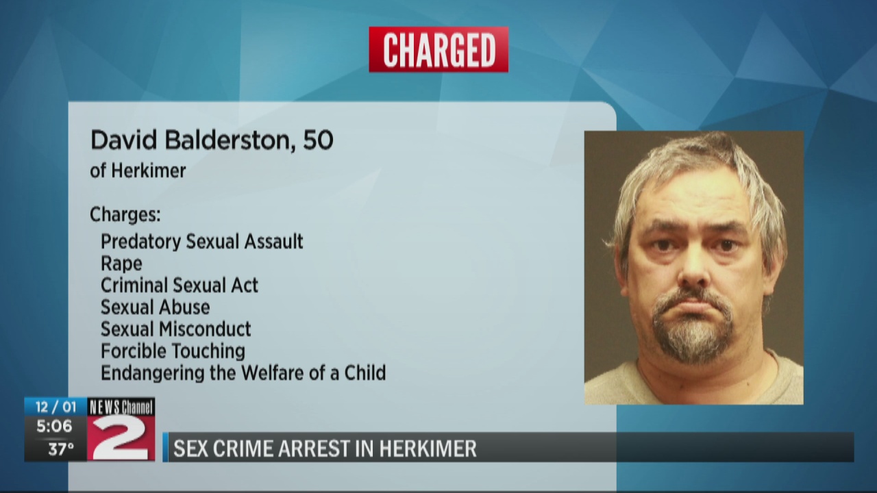 Herkimer man accused of sexually abusing young girl for several years - Vimarsana News