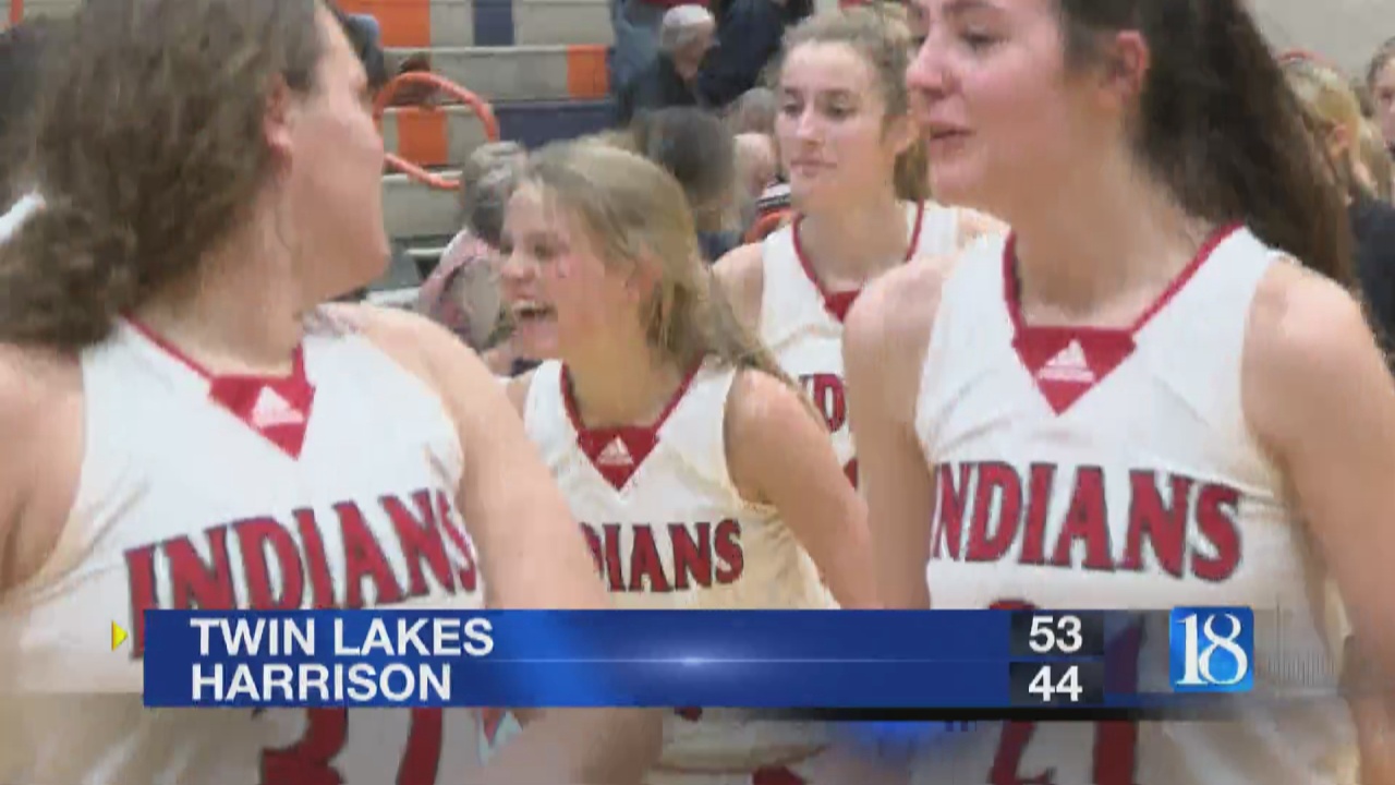 Twin Lakes holds on to defeat Harrison 53-44 - Vimarsana News